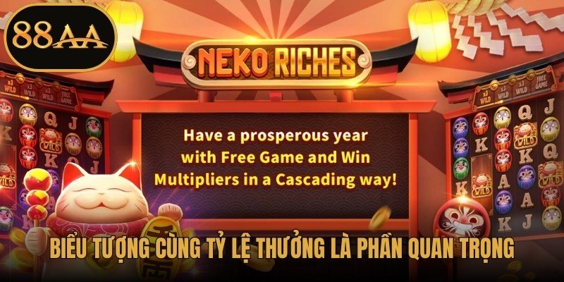 Biểu tượng cùng tỷ lệ thưởng là phần quan trọng và không thể thiếu