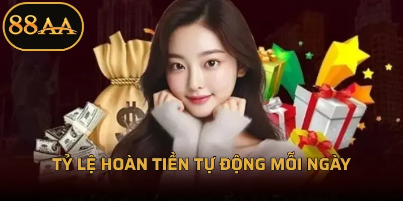 Tỷ lệ hoàn tiền tự động mỗi ngày